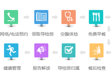 &#24320;&#20113;&#30331;&#38470;&#20837;&#21475;&#45;&#24320;&#20113;&#111;&#110;&#108;&#105;&#110;&#101;&#40;&#20013;&#22269;&#41;